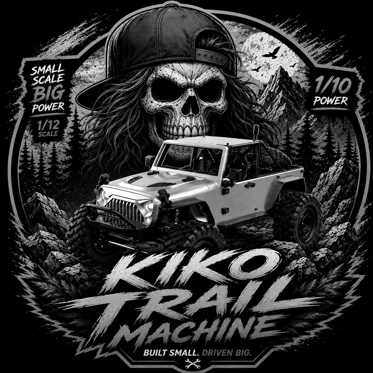 kikomatzing